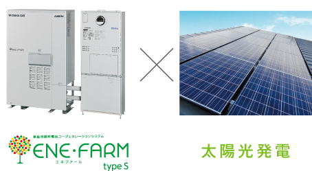 エネファーム×太陽光発電