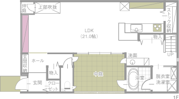 リビングボード