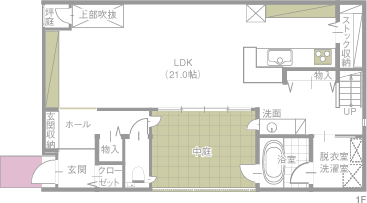 玄関持ち出しポーチ