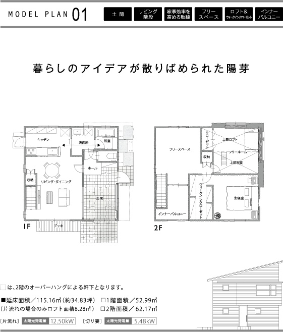 MODEL PLAN 01. 暮らしのアイデアが散りばめられた陽芽