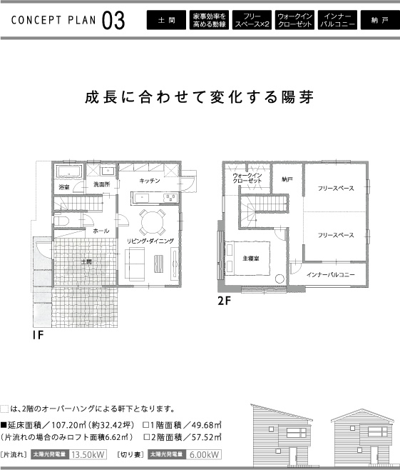 CONCEPT PLAN 03. 成長に合わせて変化する陽芽