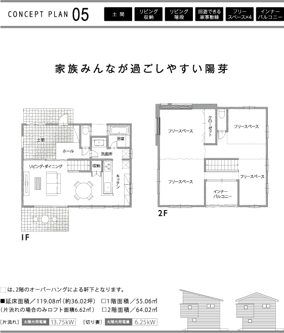 CONCEPT PLAN 05. 家族みんなが過ごしやすい陽芽