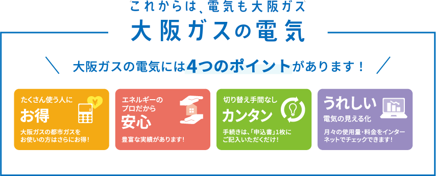 大阪ガスの電気には4つのポイントがあります！