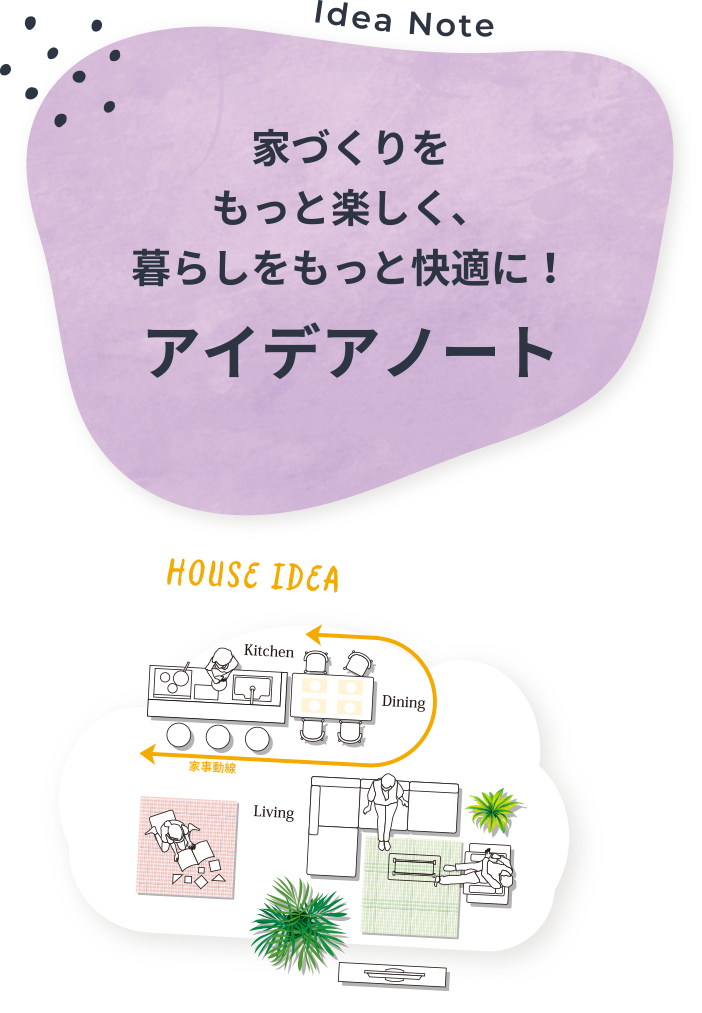 idea note 家づくり、こまか〜いとこまでこだわろう！アイデアノート